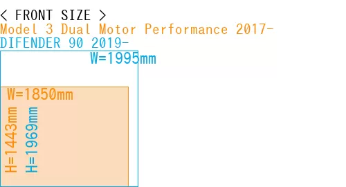 #Model 3 Dual Motor Performance 2017- + DIFENDER 90 2019-